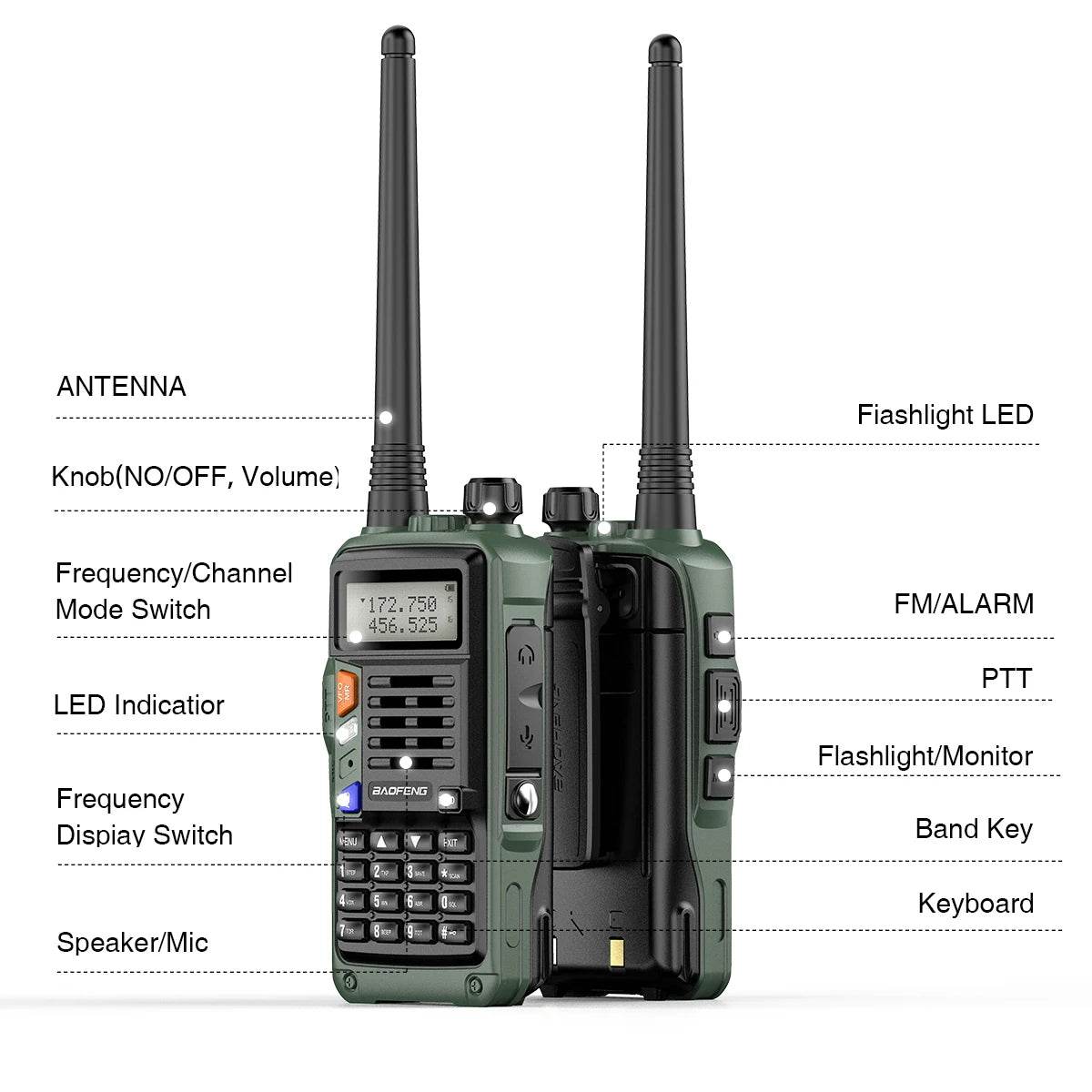 Radio Émetteur Récepteur portatif Baofeng UV-S9 PLUS - Unviers Talkie