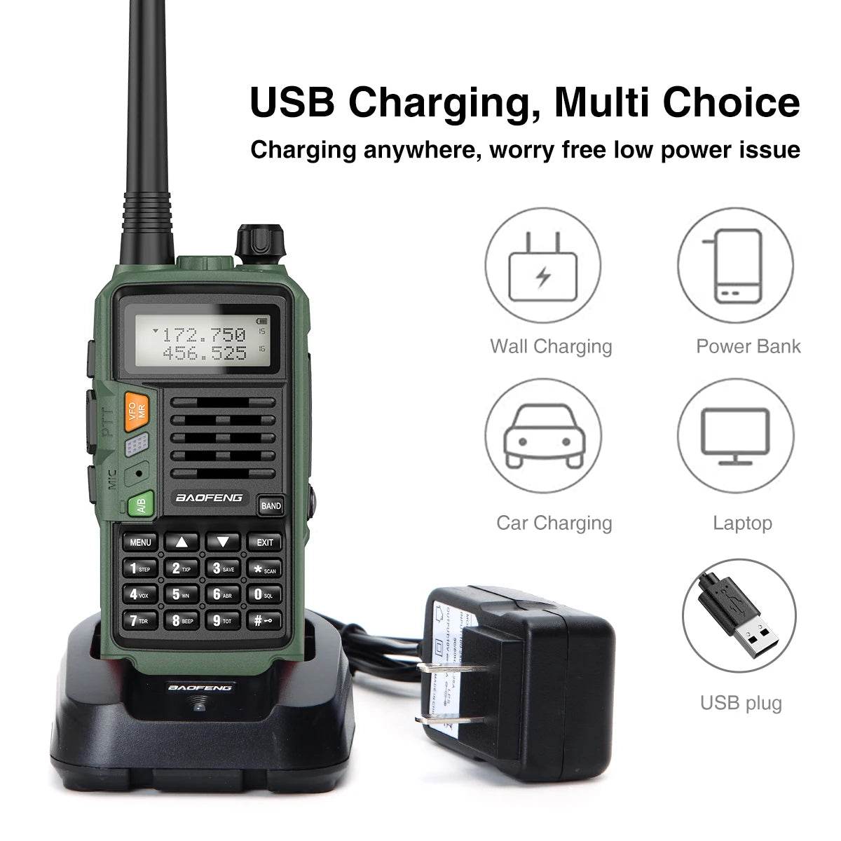 Radio Émetteur Récepteur portatif Baofeng UV-S9 PLUS - Unviers Talkie