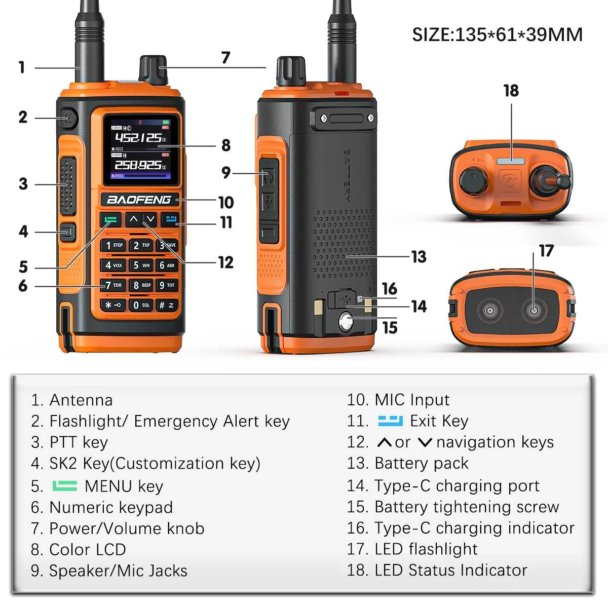 Talkie Walkie longue portée rechargeable Baofeng UV 17 PRO - Unviers Talkie
