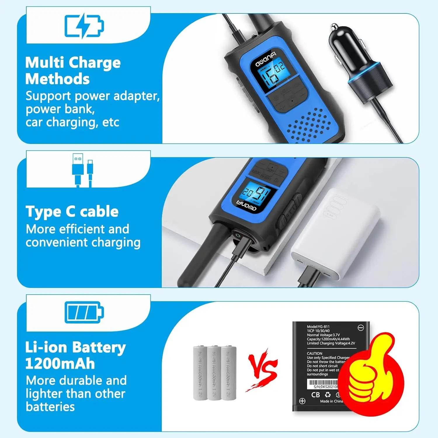 Pack de 3 Talkies Walkies enfant - Unviers Talkie