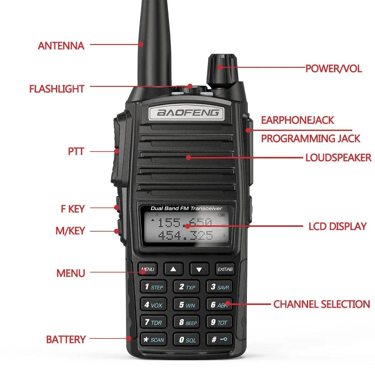 Émetteur Récepteur radio longue portée Baofeng UV 82 - Unviers Talkie