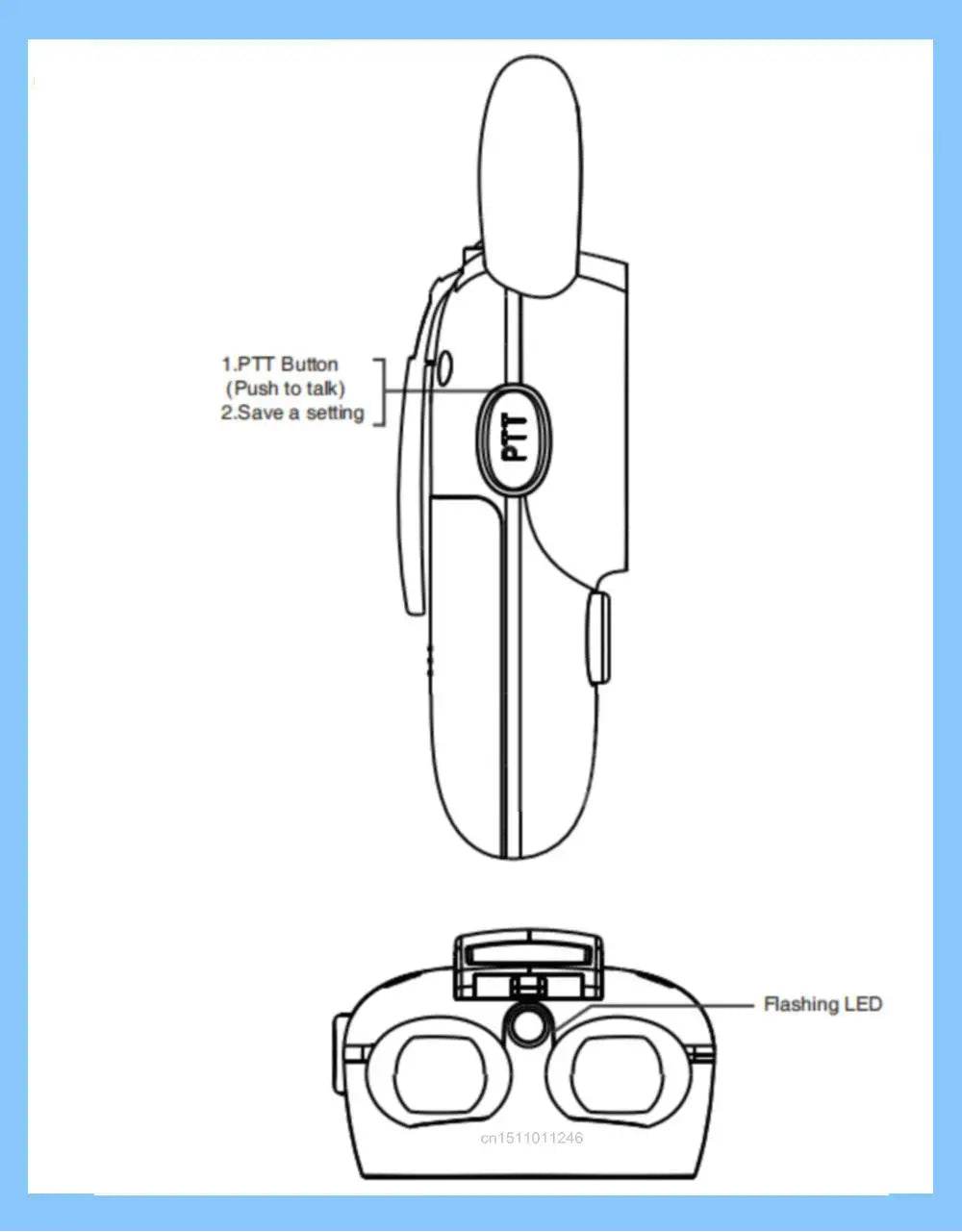 Talkie Walkie enfant Lapin - Unviers Talkie