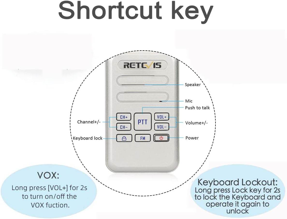 Mini Talkie Walkie Retevis RT20 - Univers Talkie