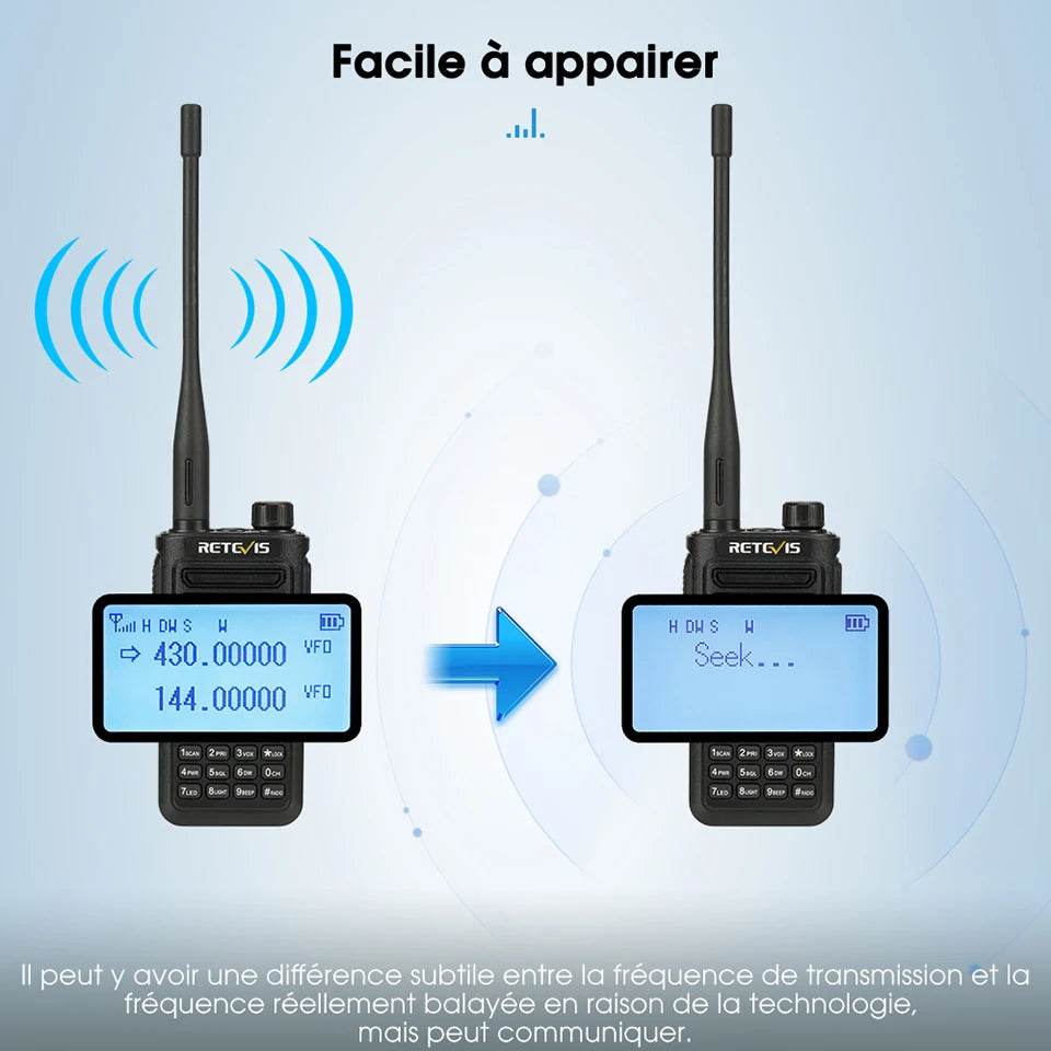 Talkie Walkie Retevis RA89 - Unviers Talkie