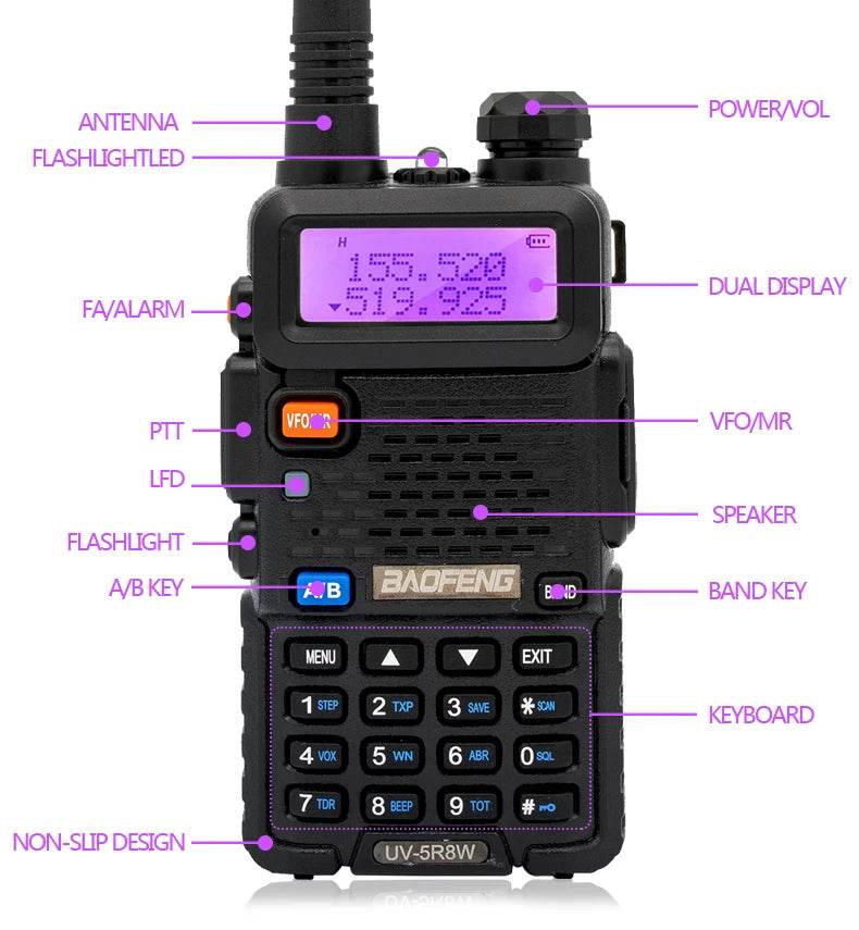 Talkie Walkie Baofeng UV-5R - Unviers Talkie